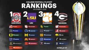 College Football Championship Weekend Preview + Life & Content Update