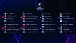 2022/23 Champions League Predictions