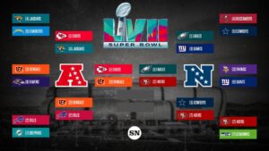 AFC & NFC Championship Predictions