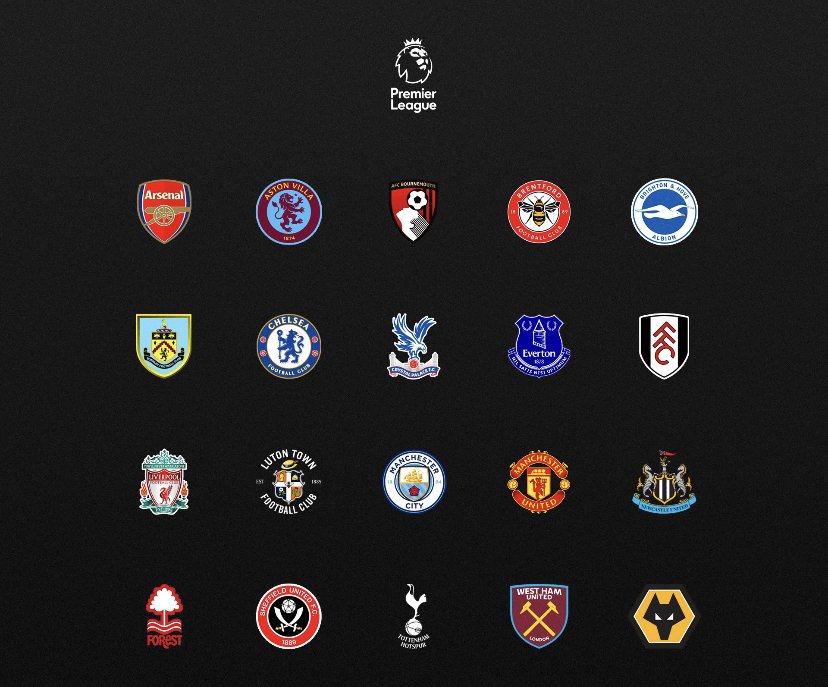 2023/24 Premier League Predictions + five things to watch